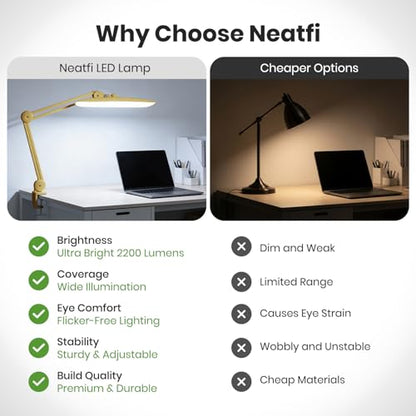 Neatfi XL 2200 Lumens 24W LED Desk Lamp – Shadow-Free Task Lighting | 4-Level Dimming | Home Office & Crafts Use | 20-Inch Wide Head (Gold, Non-CCT with Clamp) - color: Gold, size: Non-CCT with Clamp