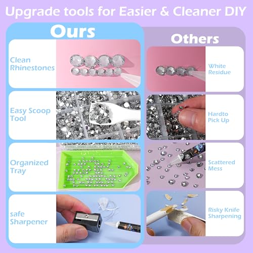 32000 Pcs Resin Jelly Rhinestones Kit, Sliver Clear 2/3/4/5/6mm Flatback Rhinestones with 3 Pcs B7000 Jewelry Glue & Tools, All-in-One Bedazzling Kit for DIY Arts & Crafts Gifts - color: Sliver Clear