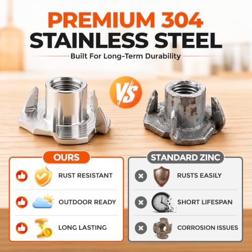 1/4"-20 T-Nut Kit with Bolts, 16 Sets 304 Stainless Steel 4-Prong T-Nuts