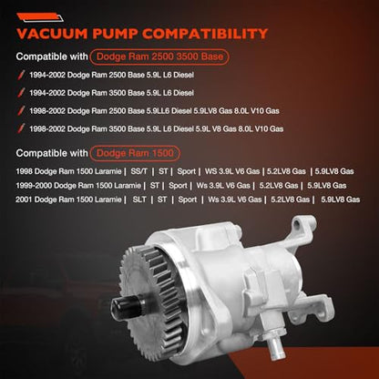 904-810 Gear-Driven Mechanical Vacuum Pump | Compatible with 1994-2002 Dodge Ram 2500/3500 5.9L Cummins Diesel | Replaces Part Number 5019734AA, 4874365, 4746706, R5019734AA, 3937193RX