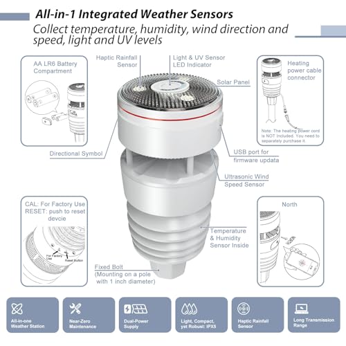 ECOWITT Wittboy Weather Station GW2001, Includes GW2000 Wi-Fi IoT Hub and WS90 7-in-1 Outdoor Solar Powered Weather Sensor, Supports WU/WeatherCloud/Wow/Ecowitt Servers, 915 MHz - style: GW2001BU