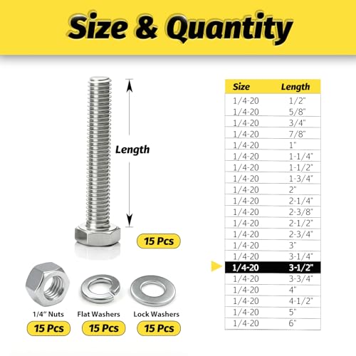 15 Sets 1/4-20x3-1/2 Bolt and Nut Set, Flat & Lock Washers Included,60PCS - size: 1/4-20x3-1/2" 15sets
