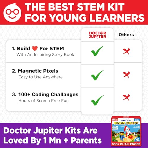 Doctor Jupiter My First STEM Pixel Art Kit for Kids Ages 5+ - style: Brain Craft: 5+
