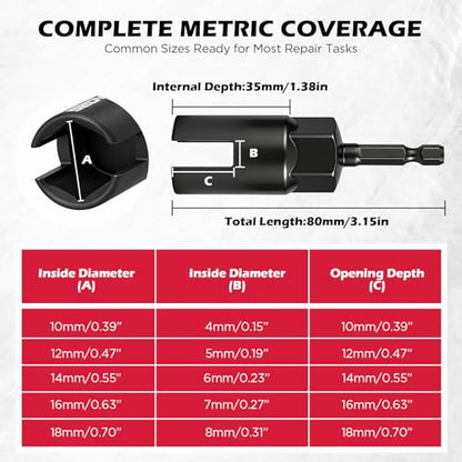 5-Piece Wing Nut Driver Set (10mm,12mm,14mm,16mm,18mm) with Magnetic Aluminum Storage Rail, 1/4" Hex Shank Wing Nut Driver Bit Set, Metric Wing Nut socket Set for Wing Nut, Eye Bolt, Wire Twisting - style: 5 Pcs Wing Nut Driver Set(10-18mm)
