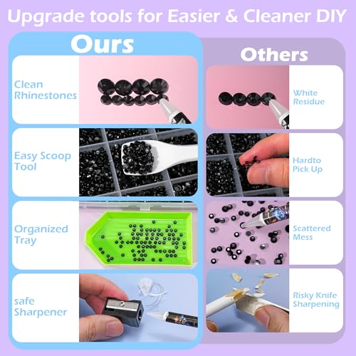 25000 Pcs Resin Jelly Rhinestones Kit, Black 2/3/4/5/6mm Flatback Rhinestones with 2 Pcs B7000 Jewelry Glue & Tools, All-in-One Bedazzling Kit for DIY Arts & Crafts Gifts - color: Black