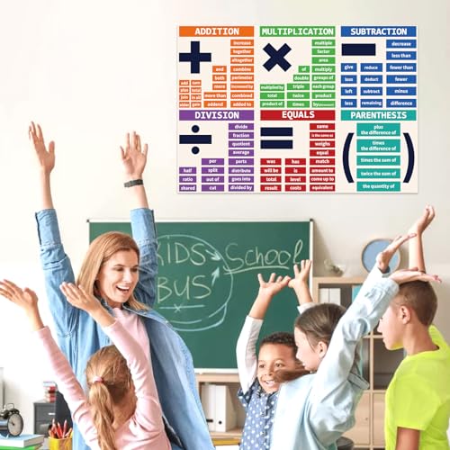 Rsgift 13.5"x39" Laminated Multiplication Educational Posters,2 PCS - color: Multiplication Poster