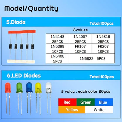 1390Pcs Basic Electronics Component Assortment Kit