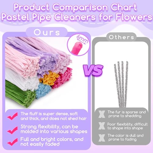 All-in-One Pipe Cleaners Flower Kit, 800 PCS DIY Flower Bouquet Making Kit with 8 Colors Pipe Cleaners, Floral Wire, Tape, Wrapping Paper & Video Tutorial, Handmade Gift for Adults, Teens, Beginners