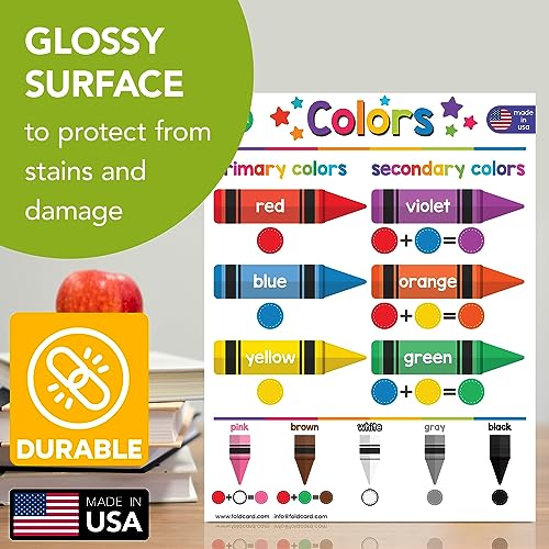 FoldCard Colors Chart Educational Poster 8.5x11 5pk - color: Colors