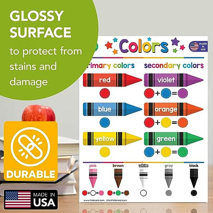 FoldCard Colors Chart Educational Poster 8.5x11 5pk - color: Colors