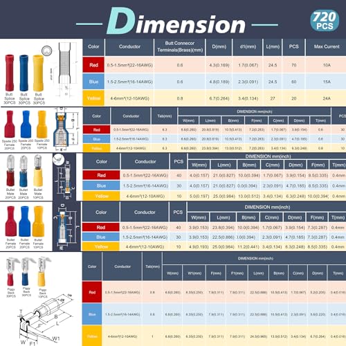 Chanzon Insulated Crimp Connector Wire Terminal Kit (Butt Spade Fork Ring) - size: 720pcs
