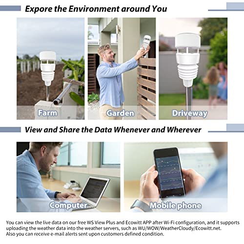 ECOWITT Wittboy Weather Station GW2001, Includes GW2000 Wi-Fi IoT Hub and WS90 7-in-1 Outdoor Solar Powered Weather Sensor, Supports WU/WeatherCloud/Wow/Ecowitt Servers, 915 MHz - style: GW2001BU