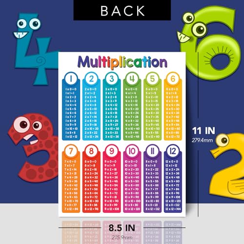 FoldCard Multiplication Chart Math Table Poster 8.5x11 5pk - color: Multiplication