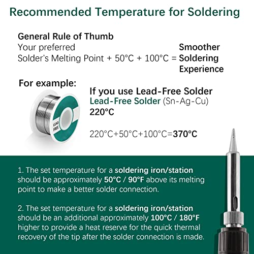 YIHUA 8786D I 2 in 1 Hot Air Rework and Soldering Iron Station with 10 Solder Iron Tips, 4 Hot Air Nozzles, °F /°C, Cool/Hot Air Conversion and Sleep Function