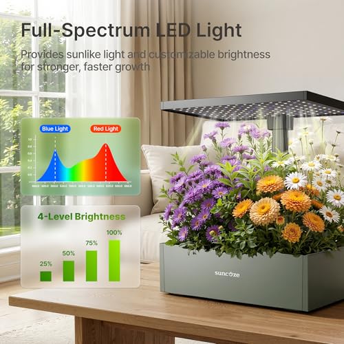 SUNCOZE Smart Hydroponics Growing System, 20 Pods, 25 in Adjustable Height - color: Green