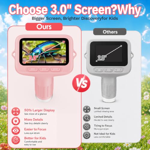 Kids Microscope, 1000X with 3.0" Large IPS Screen (Pink) - color: Pink