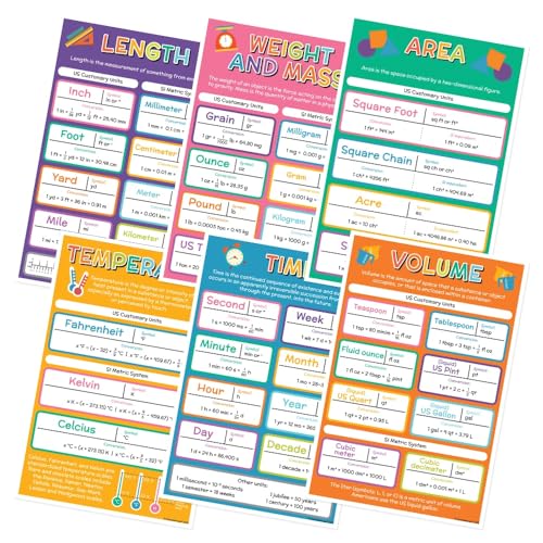 Quarterhouse 6 Poster Units of Measurement Classroom Set - color: Units of Measurement