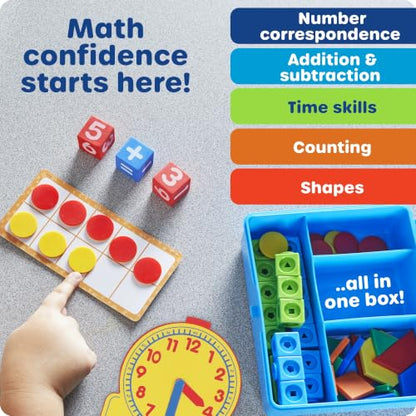 Learning Resources Essential Math Toolbox -