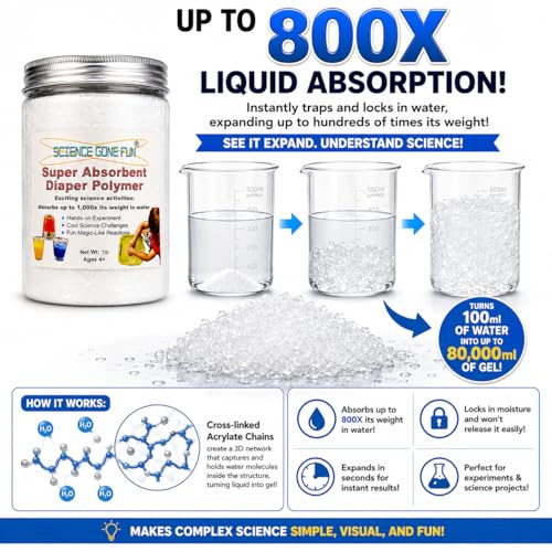 Commercial Grade Sodium Polyacrylate 1 Lb – Super Absorbent STEM Polymer Powder for Science Projects, Classroom Chemistry Labs and Sensory Activities – Educational Magic Slush Powder