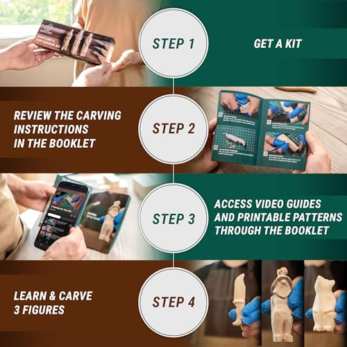 BeaverCraft BW7 Basswood Carving Blocks S15 Wood Carving Kit Wood Whittling Kit for Beginners Kids