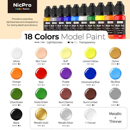Nicpro 18 Colors Model Paint Set, 20ml Ready to Use Modeling Acrylic Paints - style: 18 Colors Set