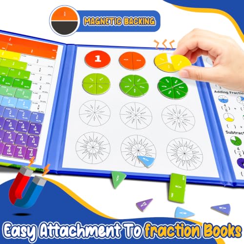 Magnetic Fraction Book for Kids, Magnetic Playbook Fraction Puzzle Set