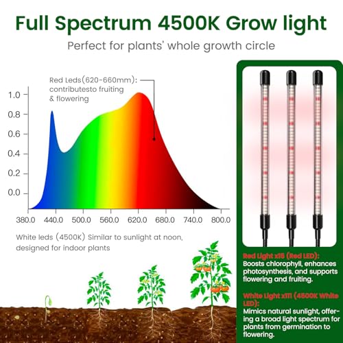 SOLIGT 60 Cell Seed Starter Tray Kit with Grow Light and Heat Mat - size: 1 SET