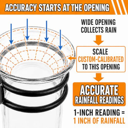 Rain Gauge Outdoor Model RM-BS7-001