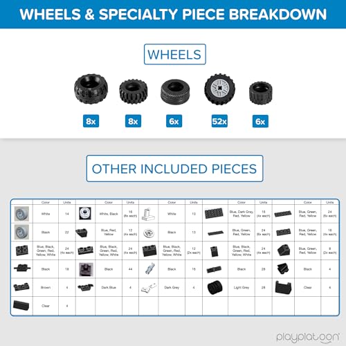 Play Platoon 144 Piece Wheels, Tires & Axles Set, Building Brick Compatible - color: 144 Piece Set of Wheels and Axles