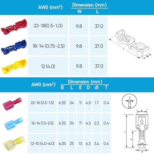 TICONN T Tap Wire Connectors, T Wire Quick Splice Connector, T Connectors for Wiring with Storage Case (360 Pcs) - style: 360 Pcs