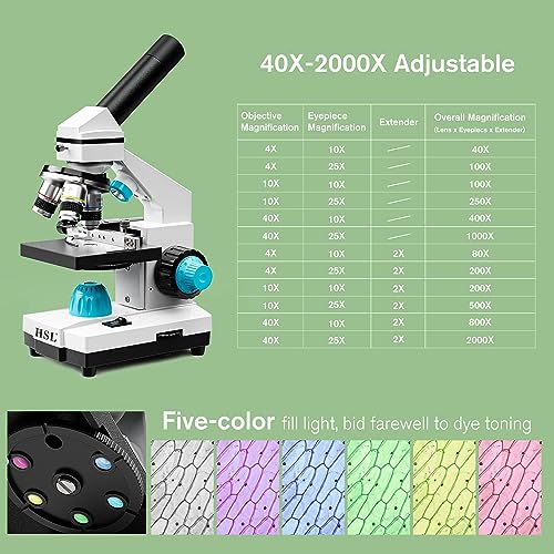 HSL 40X-2000X Monocular Compound Microscope Kit for Students Adults,Dual LED Powerful Biological Microscopes Set for Laboratory School Education Science Beginner 1000x 2000x