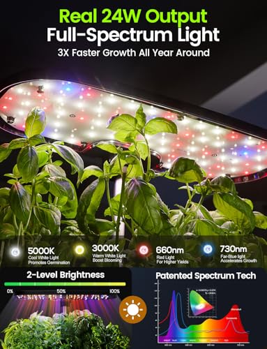 LETPOT LPH-Lite Hydroponics Growing System, 12 Pods Smart Herb Garden Kit Indoor, Indoor Garden, APP & WiFi Controlled, with 24W Growing LED, 5.5L Water Tank, Pump System, Automatic Timer - size: 12 Pods-Black