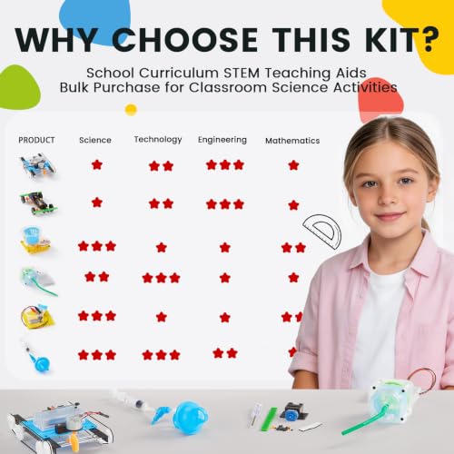 6-in-1 STEM Home Lab Science Kit for Kids Age 8-12, Boys & Girls 9 10 11 13 14 Year Old Educational Adventure Set: Tank & Car Building, Saltwater Generator | Perfect Birthday & Learning Gift for Kids