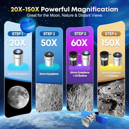 Hawkko Telescope Kit for Kids 8-12, 80mm Aperture 500mm Portable Telescope