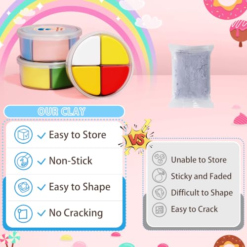 Aestd-ST Air Dry Clay Kit - Cake Themed, Modeling Clay for Kids - color: Cake Theme