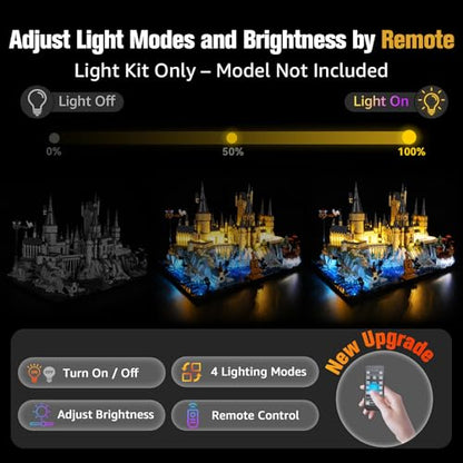 BrickSoul RC Light Kit for LEGO Hogwarts Castle 76419 Set, Lights Only - size: 76419 Premium Remote Light Kit