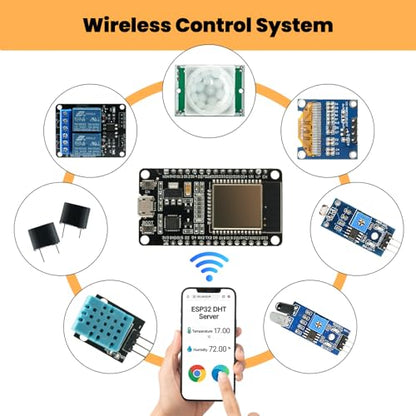 Basic Starter Kit for ESP32 ESP-32S WiFi Development Board, Beginner Electronics Learning Kit with Sensors and Modules, Arduino IDE Compatible, IoT Programming Starter Set