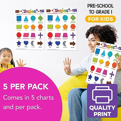 FoldCard Basic Shapes Chart Educational Poster 8.5x11 5pk - color: Basic 2D Shapes