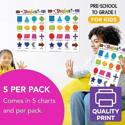 FoldCard Basic Shapes Chart Educational Poster 8.5x11 5pk - color: Basic 2D Shapes