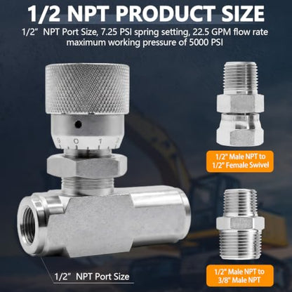 1/2" NPT Hydraulic Flow Control Valve,One-Way Adjustable Speed - style: 1/2"