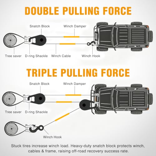 Nilight Forged Snatch Block 18 Ton Winch Pulley System E-Coated Rustproof - color: Heavy‑Duty Upgraded Winch Snatch Block 18T
