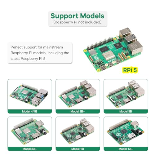 LAFVIN Basic Starter Kit for Raspberry Pi Development Board Breadboard LCD1602 Module Python C Java Scratch Beginner Kit