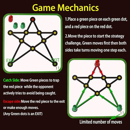 Original Strategy Board Game - 58 Unique Puzzles, Boost Logic and Problem Solving Skills, 1-2 Players, Easy-to-Learn Rules with 58 Challenges from Easy to Expert, Ages 8+, Educational fidget Game