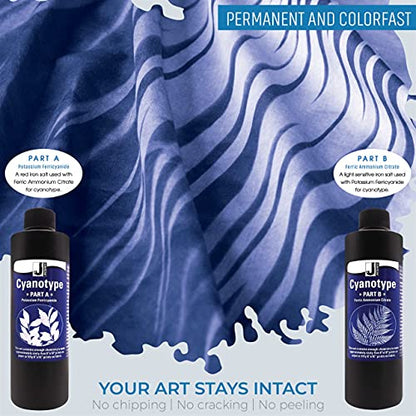 Jacquard Cyanotype Kit – 2-Part Sensitizer Set for Sun Printing on Paper & Fabric – Create Photographic Blueprints & Prussian Blue Art Prints