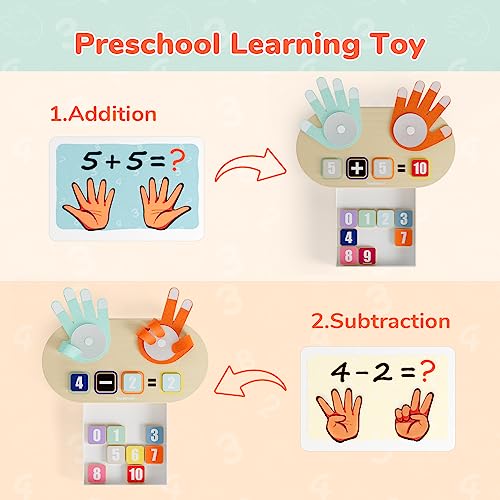 TOP BRIGHT Educational Learning Number Toy, Finger Counting Math Toys