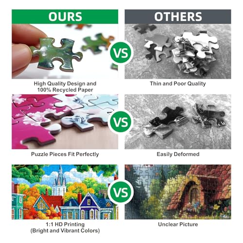 Blueforest 1000 Piece Jigsaw Puzzle for Adults - Cartoon Dogs Food Truck Adventure - Challenging & Fun Puzzle with Vibrant Art, Bonus Poster (27.5" x 19.7") - color: Dogs Food Truck Adventure