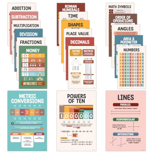 Decorably 20 Boho Math Posters for Classroom, 11x17in - style: Boho