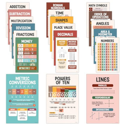 Decorably 20 Boho Math Posters for Classroom, 11x17in - style: Boho