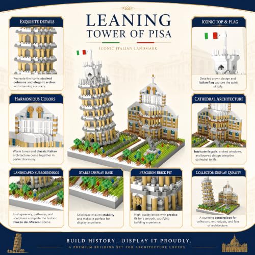 Leaning Tower of Pisa Micro Mini Building Blocks Set Italy Architecture Building Kits Famous Landmark Model Toys Gift for Adults Kids Teens 2500 PCS - style: The Leaning Tower of Pisa