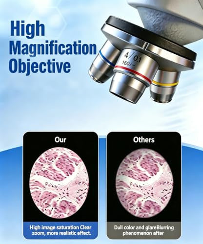 Compound Binocular Microscope for Adults, Professionals & Kids, 40X-640X Magnification with LED Illumination, Mechanical Stage, WF10x & WF16x Eyepieces，Suitable for Schools Home Labs Educational